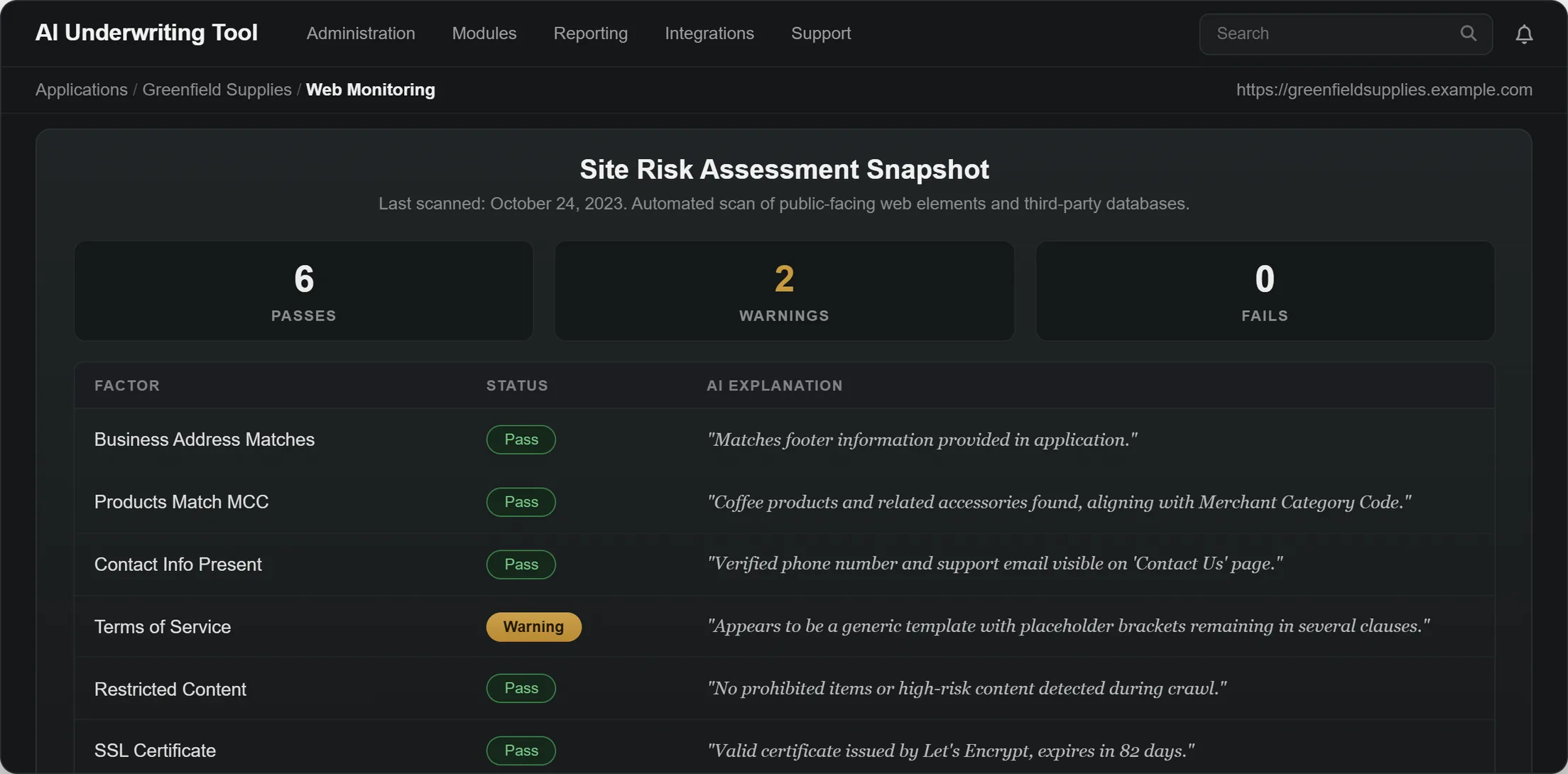 Website review output: a site risk assessment with per-factor pass and warning flags, each with an AI explanation